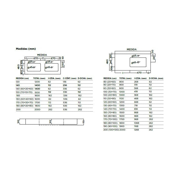 Lavabo rectangular Stillo Nival 1400x460mm encimera/mural blanco mate con faldón dos orificios