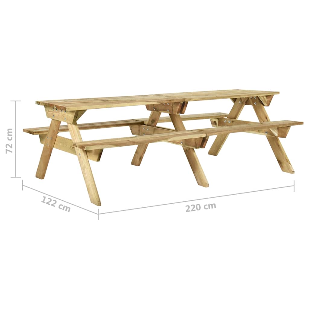Mesa De Pícnic Con Bancos Madera Pino Impregnada