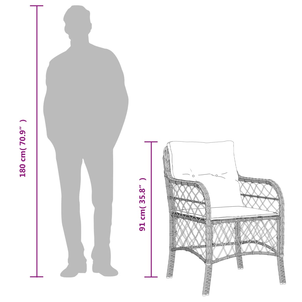 Set De Muebles Jardín 5 Pzas Con Cojines Ratán Sintético Negro