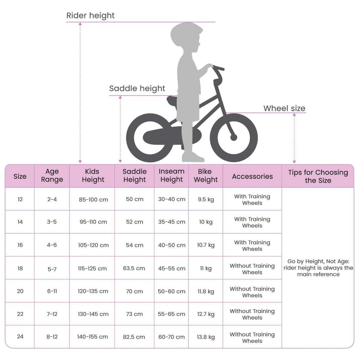 Bicicleta Infantil Para Niños De 4 A 6 Años