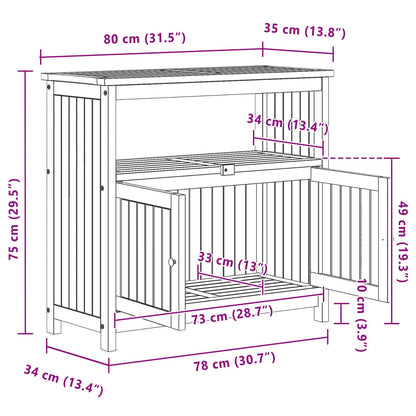 Mesa Consola De Jardín